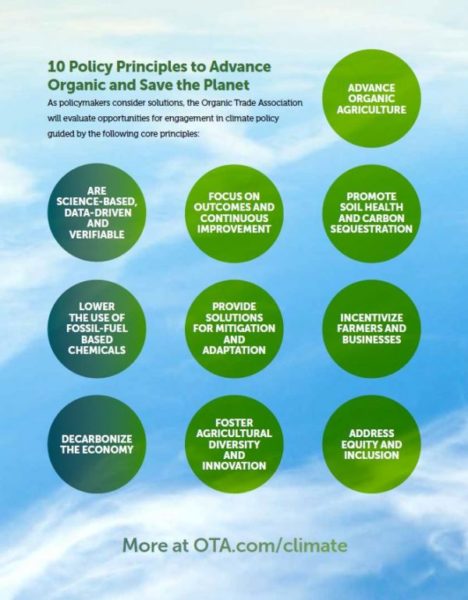 climate change organic ten principles